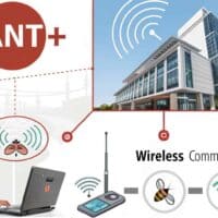 Qué es ANT+ y cómo funciona