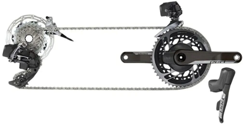 Grupo electrónico para bicicletas de carretera Sram E-Tap