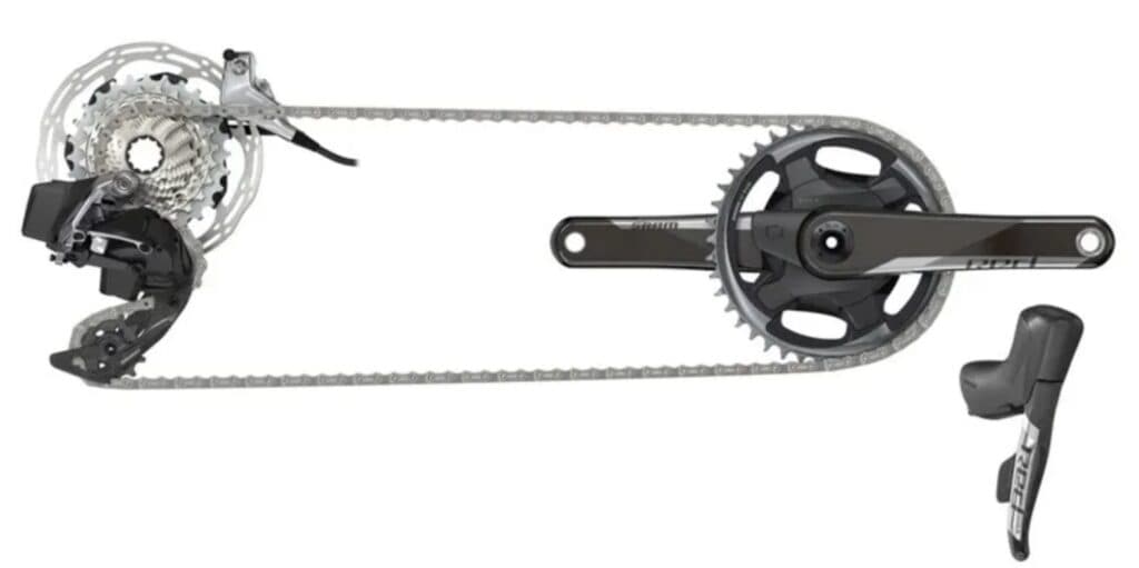 Grupo electrónico para bicicletas de carretera Sram E-Tap