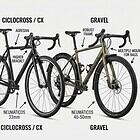 Diferencias entre bicicletas de gran fondo, ciclocross y gravel