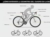 Cómo entender la geometría del cuadro en la bici