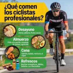 Qué comen los ciclistas profesionales