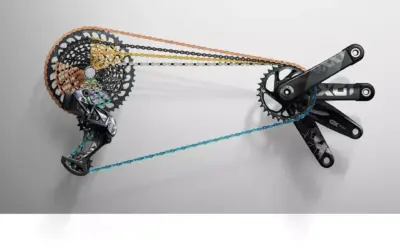 sram ecosystem 2020 castshadow final layers 2880 v04 scaled