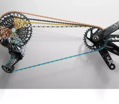 sram ecosystem 2020 castshadow final layers 2880 v04 scaled