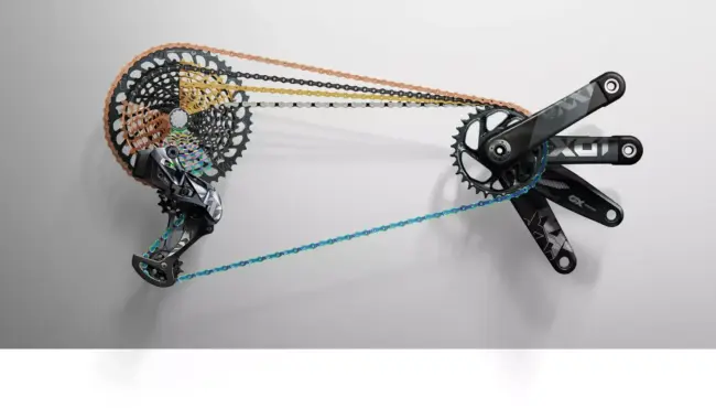 sram ecosystem 2020 castshadow final layers 2880 v04 scaled