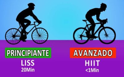 como estructurar el tiempo de entrenamiento en la bicicleta