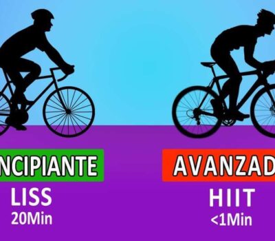 como estructurar el tiempo de entrenamiento en la bicicleta