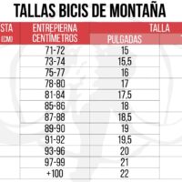 ¿Qué tamaño de bicicleta MTB necesito?