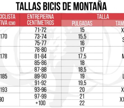 que tamano de bicicleta mtb necesito