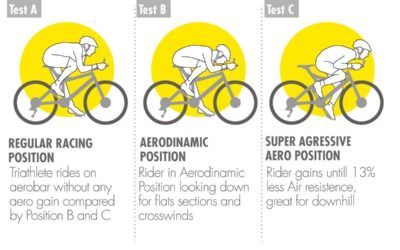 como mejorar la aerodinamica encima de la bicicleta