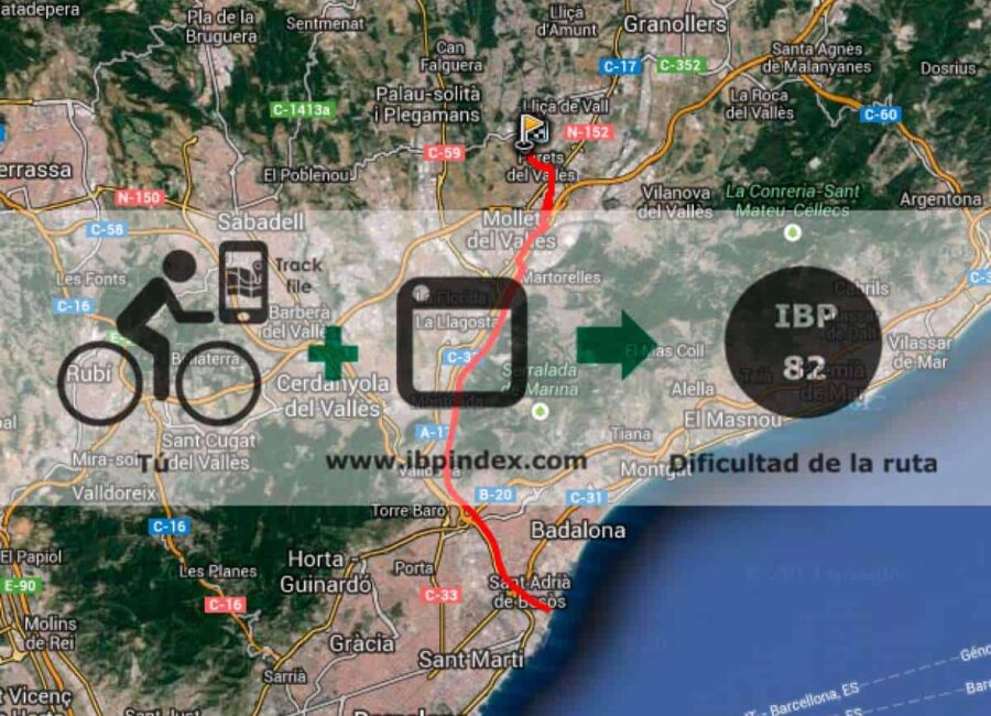 ibp index analiza tus rutas y compara tu rendimiento con otros ciclistas en linea