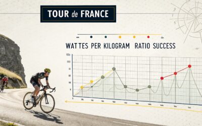 Cálculo del mejor ratio vatio/kilo para triunfar en el Tour de Francia