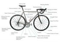 diccionario de geometria de la bicicleta guia completa
