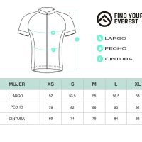 Guía de características que debes de considerar para la compra de un maillot para ciclismo