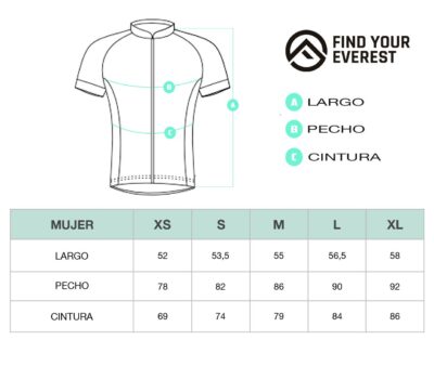 guia de caracteristicas que debes de considerar para la compra de un maillot para ciclismo