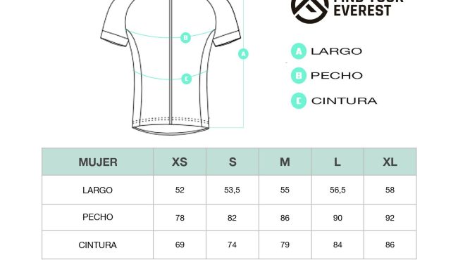 guia de caracteristicas que debes de considerar para la compra de un maillot para ciclismo