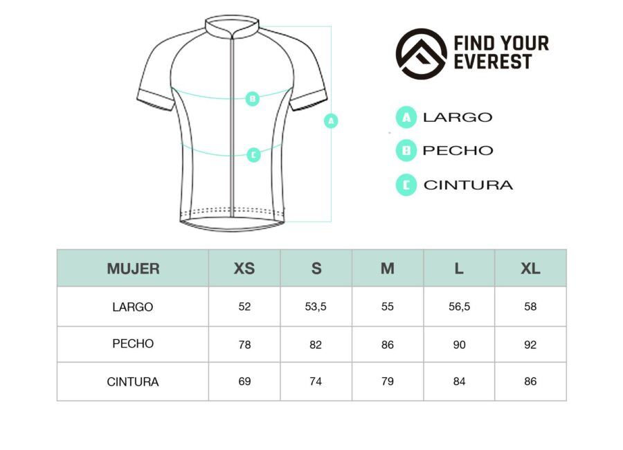 guia de caracteristicas que debes de considerar para la compra de un maillot para ciclismo