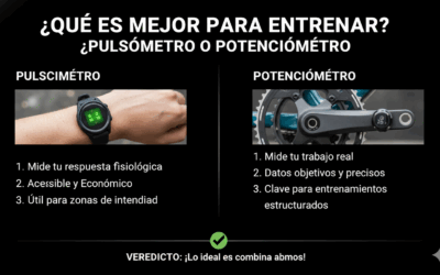 ¿Qué es mejor para entrenar? Pulsómetro o Potenciómetro