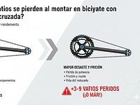 Cuántos vatios se pierden al montar en bicicleta con una cadena cruzada