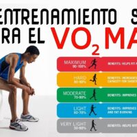 A qué se conoce como Vo2Max y cómo mejorarlo