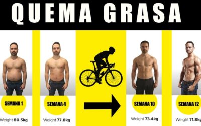 como quemar grasa en la bicicleta