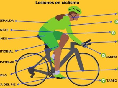 las dolencias mas frecuentes al montar en bici