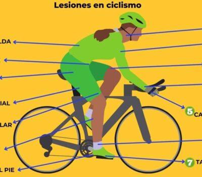 las dolencias mas frecuentes al montar en bici