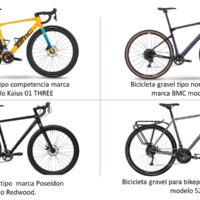 Las principales dudas que pueden surgir si te inicias en el ciclismo