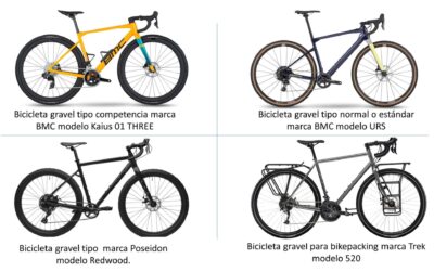 las principales dudas que pueden surgir si te inicias en el ciclismo 4 scaled