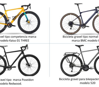 las principales dudas que pueden surgir si te inicias en el ciclismo 4 scaled