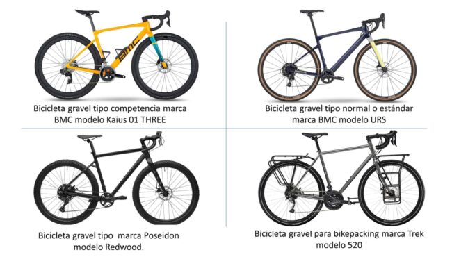 las principales dudas que pueden surgir si te inicias en el ciclismo 4 scaled