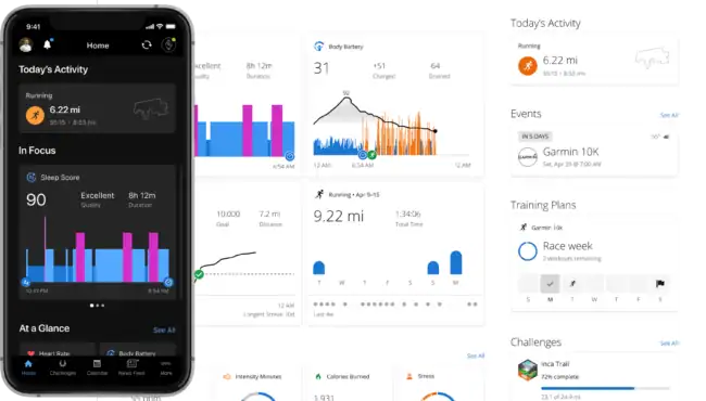 Garmin Connect revisión a fondo