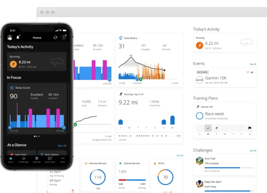 Garmin Connect revisión a fondo