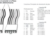sram advierte sobre la compra de productos que no tienen o presentas ralladuras en el numero de serie