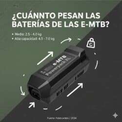 Batería para e-MTB Powerpack XL, peso y capacidad, carga y compatibilidad con bicicletas eléctricas.