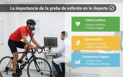 importancia de la prueba de esfuerzo