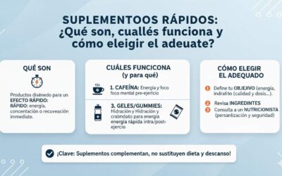 Suplementos rápidos