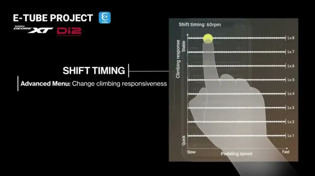 Guía completa para la App E-TUBE Project Cyclist de Shimano
