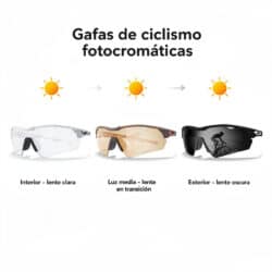 Qué son las gafas de ciclismo fotocromáticas