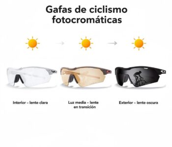 Qué son las gafas de ciclismo fotocromáticas
