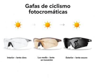 Qué son las gafas de ciclismo fotocromáticas