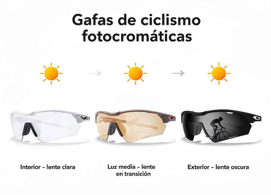 Qué son las gafas de ciclismo fotocromáticas
