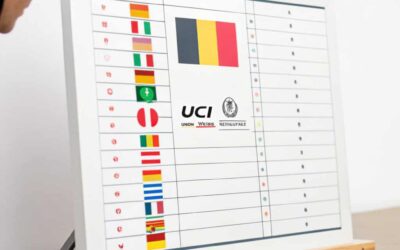 ciclistas espa oles ranking uci
