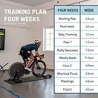 Domina el Rodillo: Plan de Entrenamiento de 4 Semanas para Ciclistas