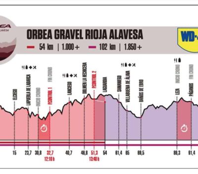 Captura de Pantalla 2024 12 12 a las 20.42.01