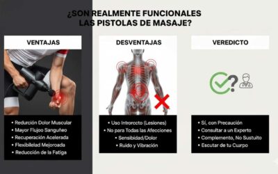 pistola de masaje