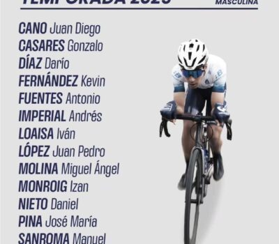 Valverde Team Ricardo Fuentes