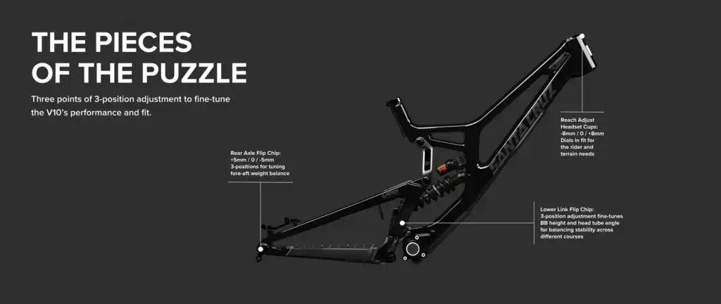 Santa Cruz V10 2024
