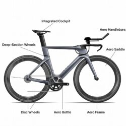 Mejora la aerodinámica en tu bicicleta de carretera con estos consejos