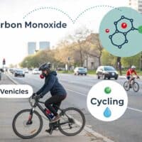 Monóxido de Carbono en el Ciclismo: ¿Dopaje o Herramienta de Entrenamiento?
